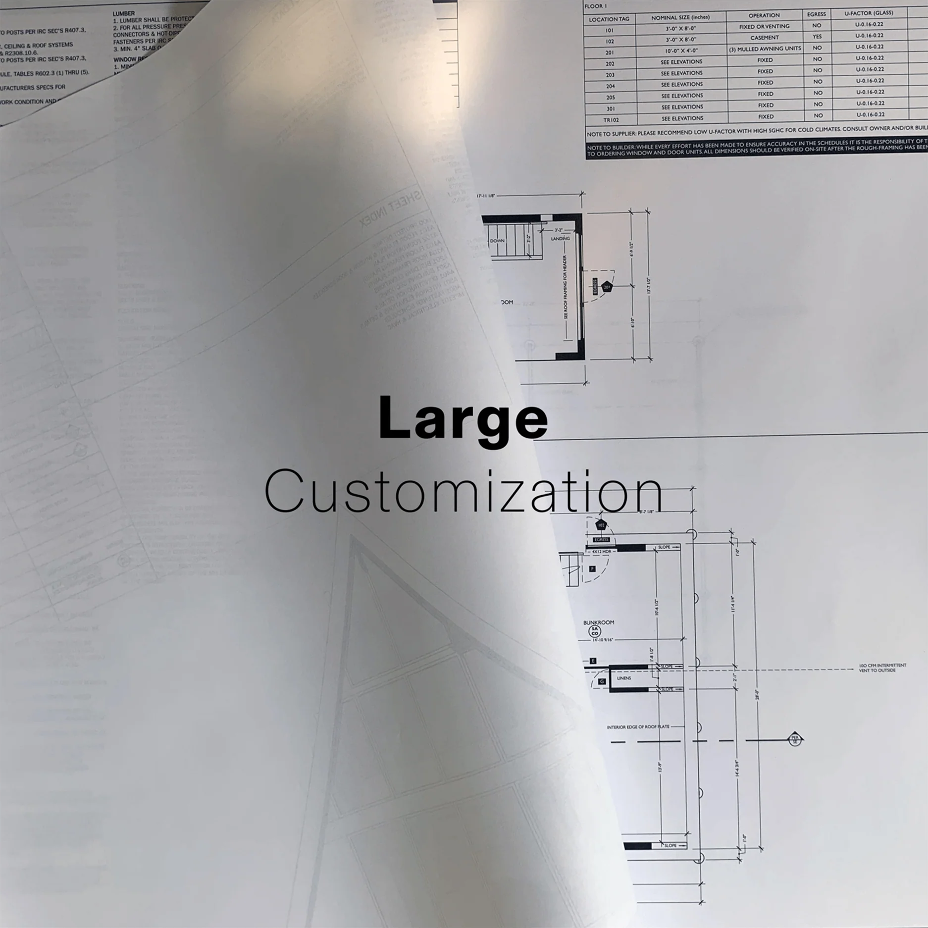 Customization Packages